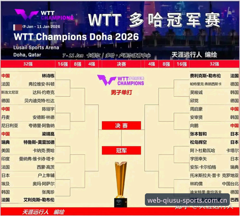 球速体育iOS下载安装失败 2026世界杯观赛体验深度评测:签证危机与地缘政治如何重创球迷热情?
